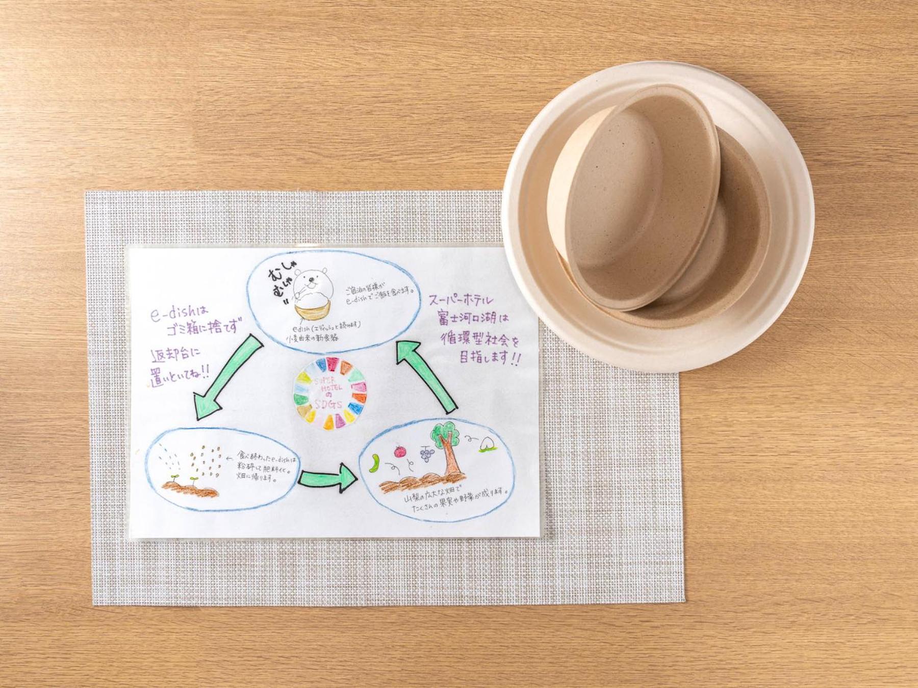 Super Hotel Fujikawaguchiko Tennenonsen 外观 照片